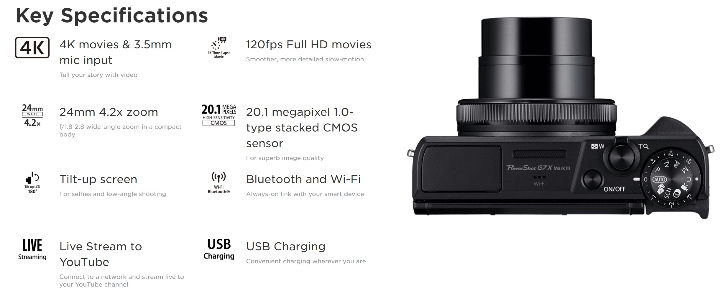 Specifications for PowerShot G7 X Mark III - Canon Europe